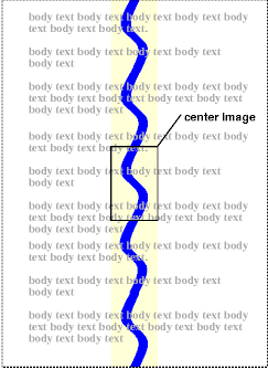 ������� ����������� ������������. ����������� ������ ���� � �������� ����������� � ��������