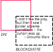 ������ ����������� ������������